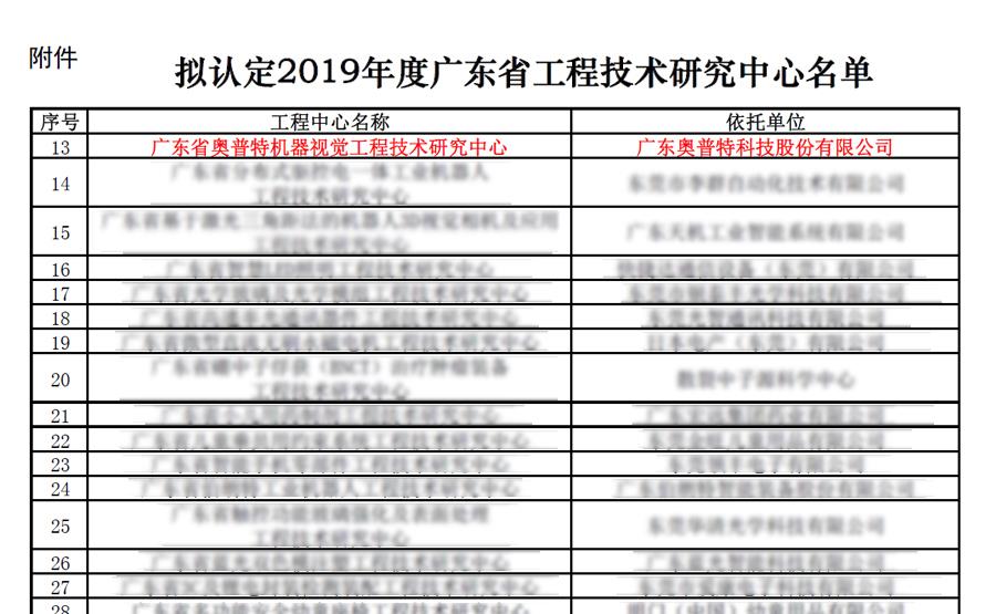 Ҽ������(EDF)���¹ٷ���վ