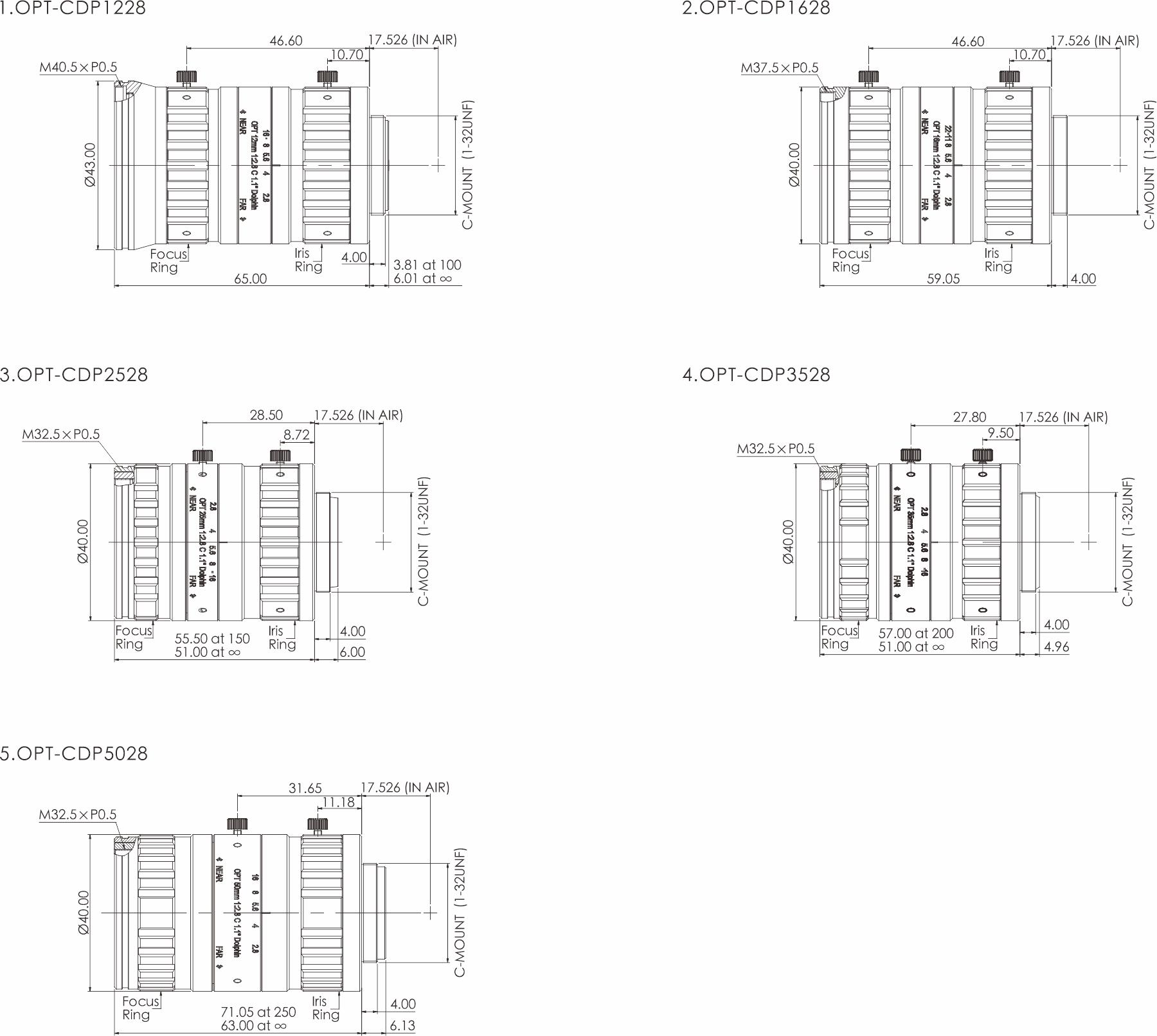 Ҽ������(EDF)���¹ٷ���վ