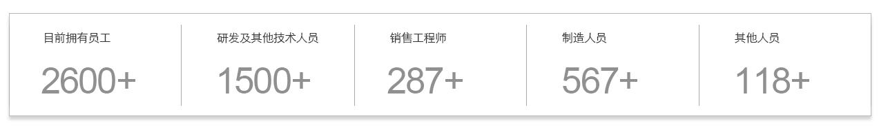 Ҽ������(EDF)���¹ٷ���վ