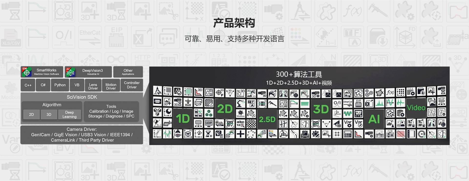 Ҽ������(EDF)���¹ٷ���վ