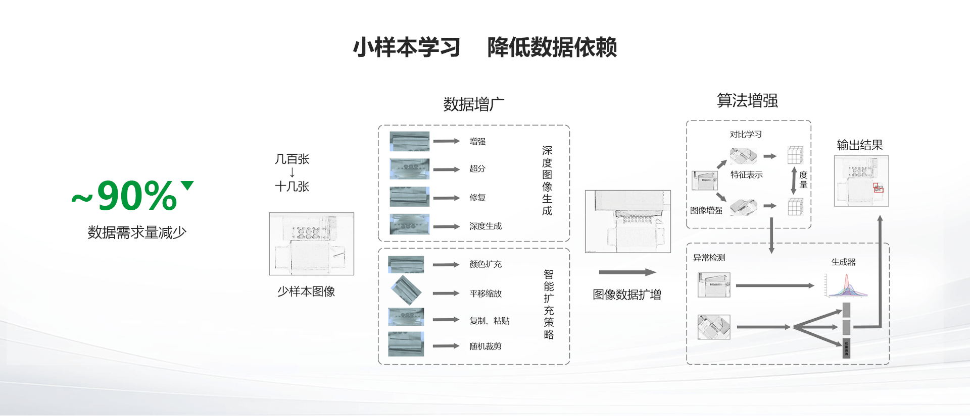 Ҽ������(EDF)���¹ٷ���վ